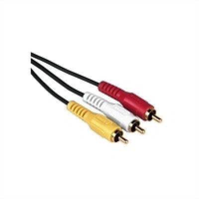 Video Kabel 4POL KLI-3C Inch 2m