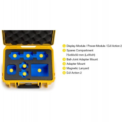 Type 500 Case For Action 2 Black