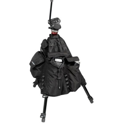 BlackRapid Tripod Jacket