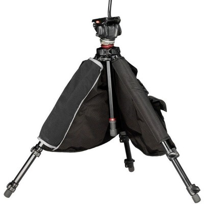 BlackRapid Tripod Jacket