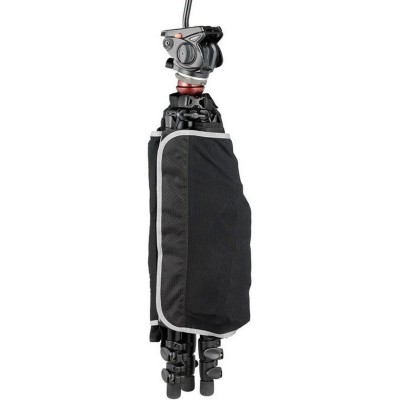BlackRapid Tripod Jacket