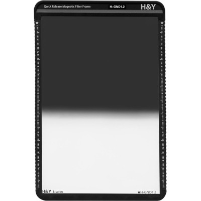 K-Series Hard GND Filter w/ Magnetic Frame ND1.5
