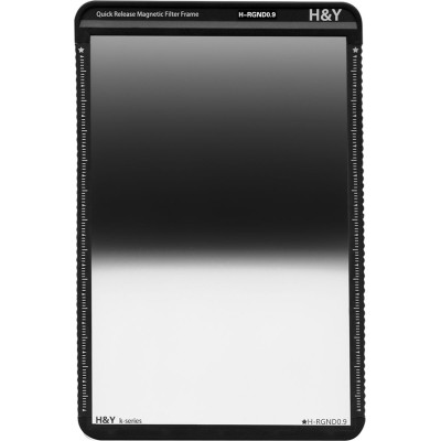 K-Series Reverse GND Filter w/ Magnetic Frame ND1.5