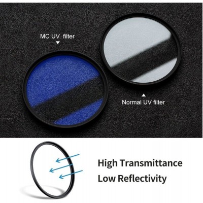 UV Filter w/ Multi Layer Coating 58mm