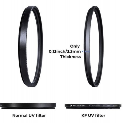 UV Filter w/ Multi Layer Coating 77mm