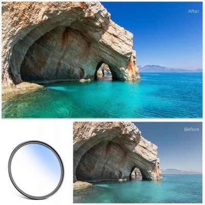 UV Filter w/ Multi Layer Coating 77mm