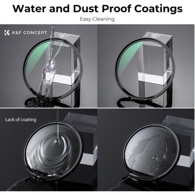 UV Filter Nano X 77mm