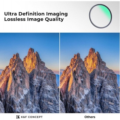 UV Filter Nano X 55mm