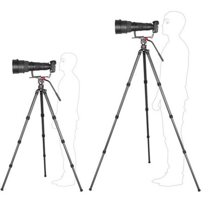 Summit LM-324cl