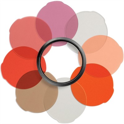 Portrait Filters MLFilterPRT