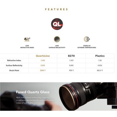 Quartzline Circulair Polarisatiefilter 77 mm